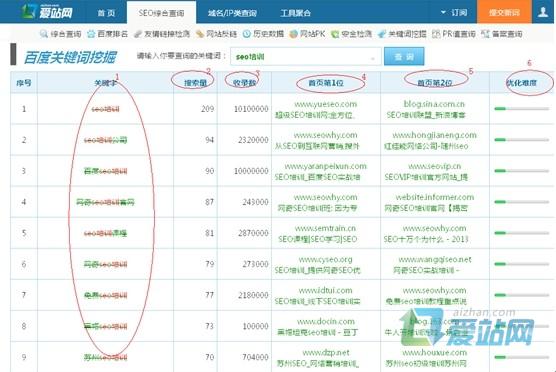 韶关爱站关键词挖掘工具使用方法