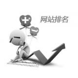 韶关聚众:网站关键词排名关键词竞争程度研究