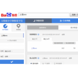 韶关如何利用搜索引擎来判断关键词的难易