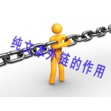 韶关纯文本外链对于网站排名的作用