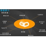 韶关什么样的外链才是高价值的外链