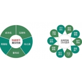 韶关SEO关键词排名为何越来越难做了