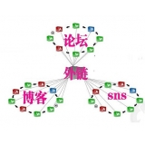 韶关SEO发外链的作用